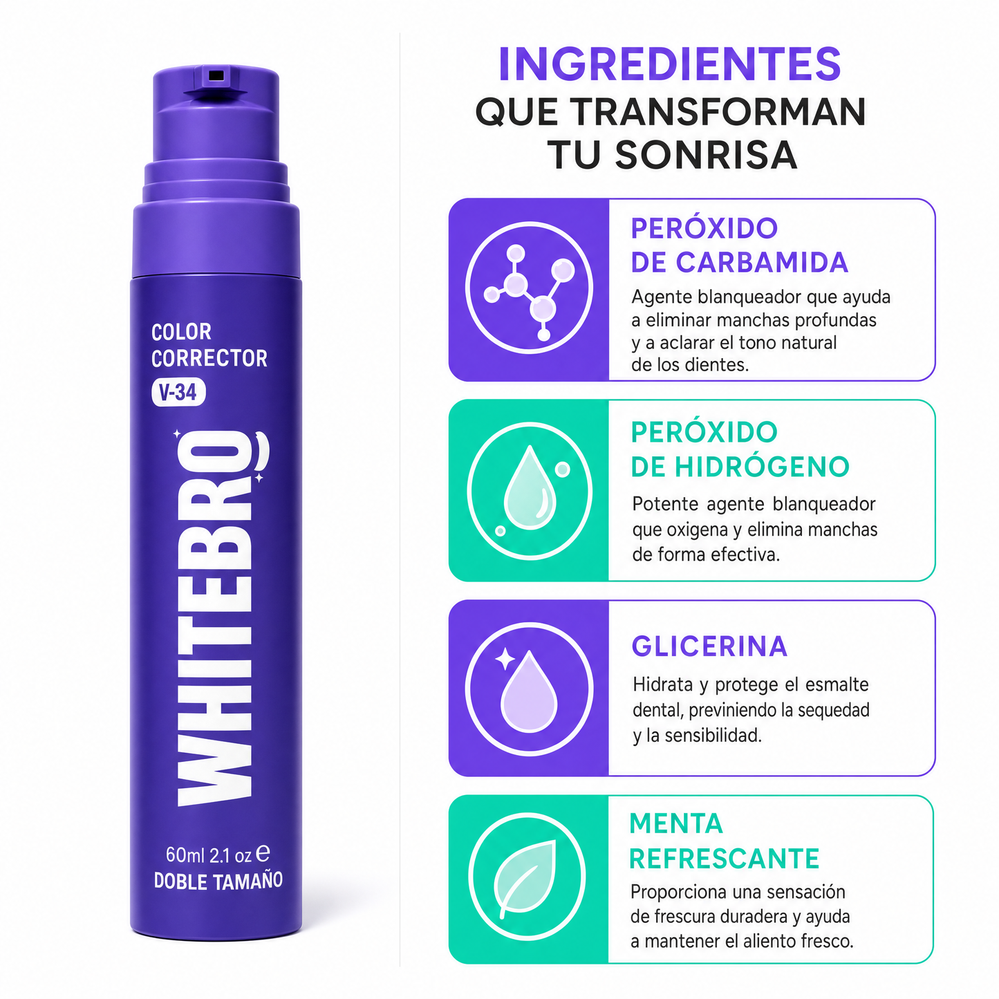 Ingredientes activos